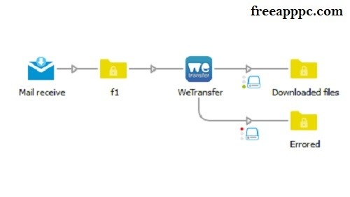 Download Free WeTransfer for PC