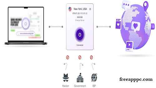PureVPN for PC (2025) – Fast, Secure & Unlimited Access