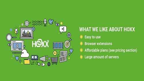 Download Hoxx VPN Proxy Latest Version 0.4.0 for Windows
